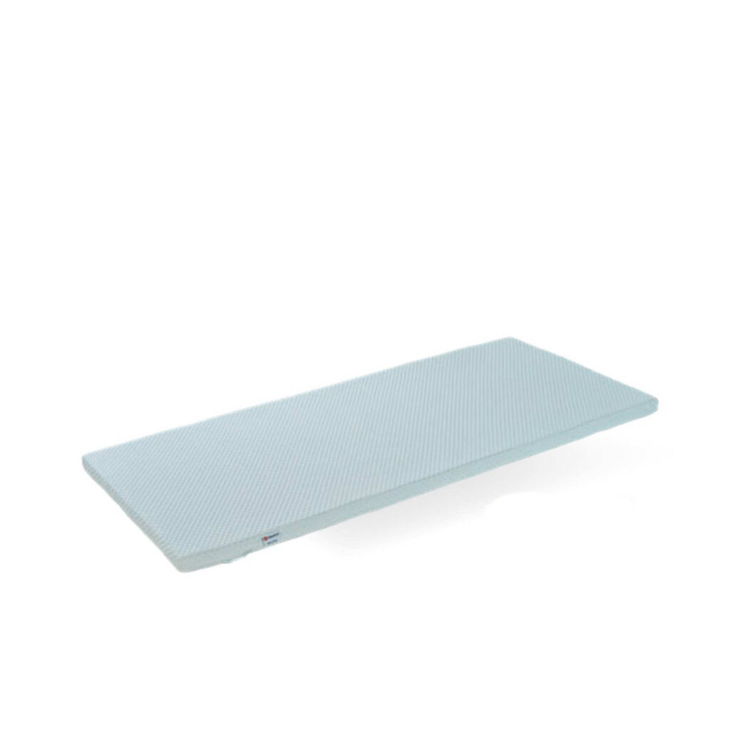 groebner-topper-basic-01